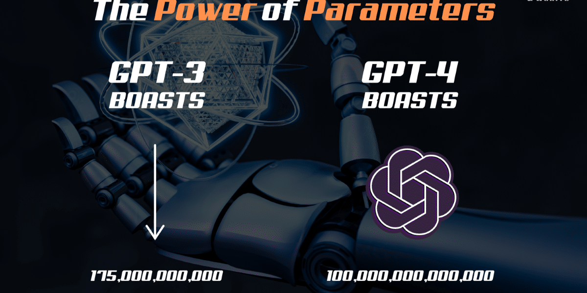 GPT-4 Vs GPT-3.5 Differences - US Business News