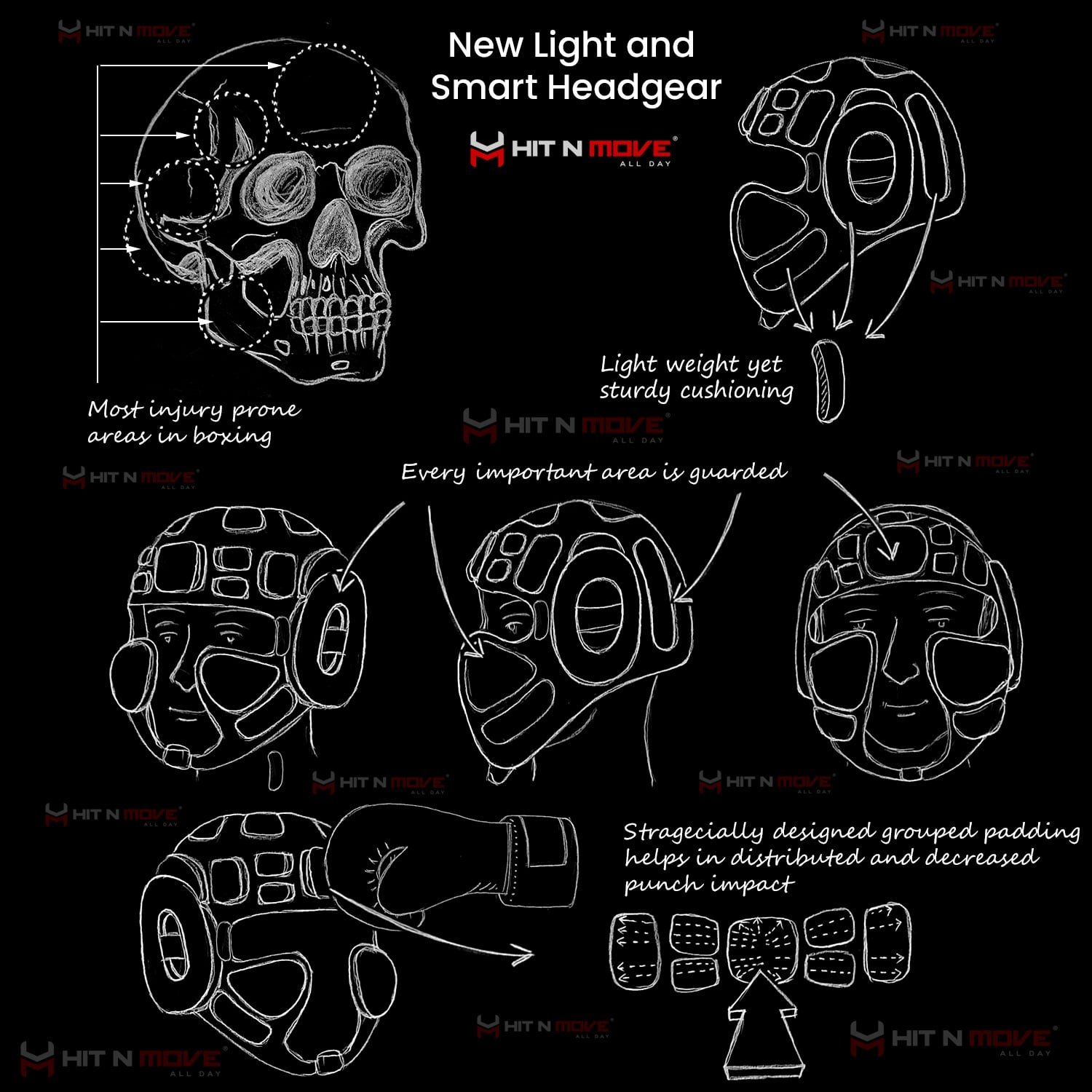 Hit N Move Redefines Boxing Safety and Performance_4