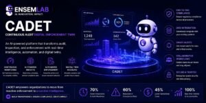 How Ensemblab Emerged Amid Growing Global Interest in Artificial Intelligence, Enterprise Automation, and Digital Transformation