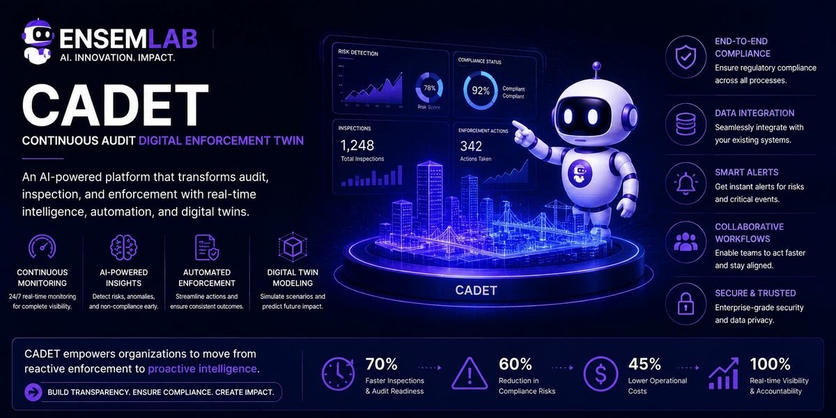 How Ensemblab Emerged Amid Growing Global Interest in Artificial Intelligence, Enterprise Automation, and Digital Transformation